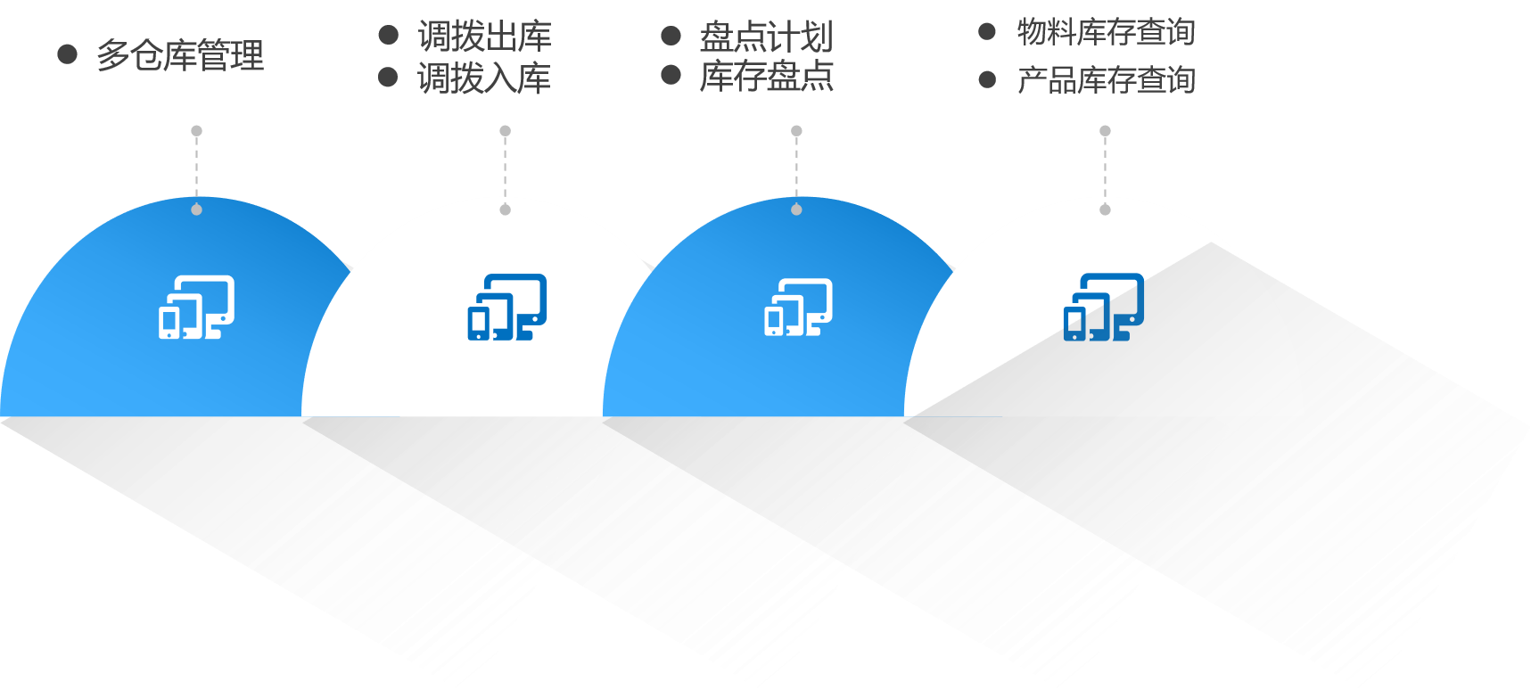 进销存系统仓库管理